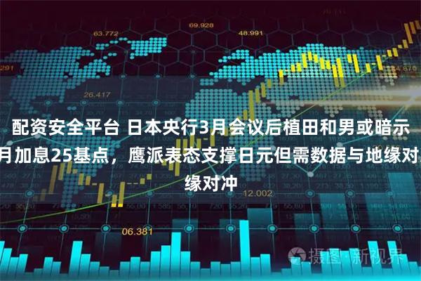 配资安全平台 日本央行3月会议后植田和男或暗示4月加息25基点，鹰派表态支撑日元但需数据与地缘对冲